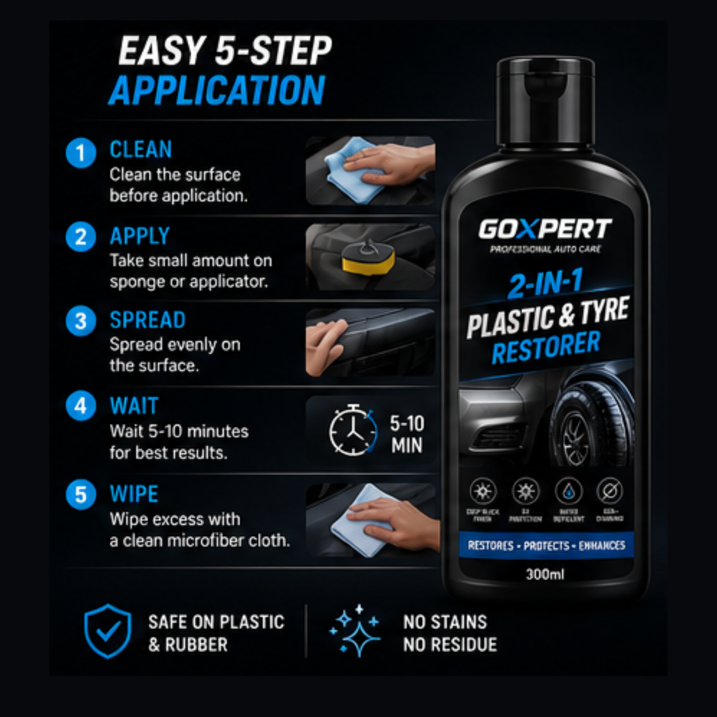 GOXPERT Plastic Restorer
